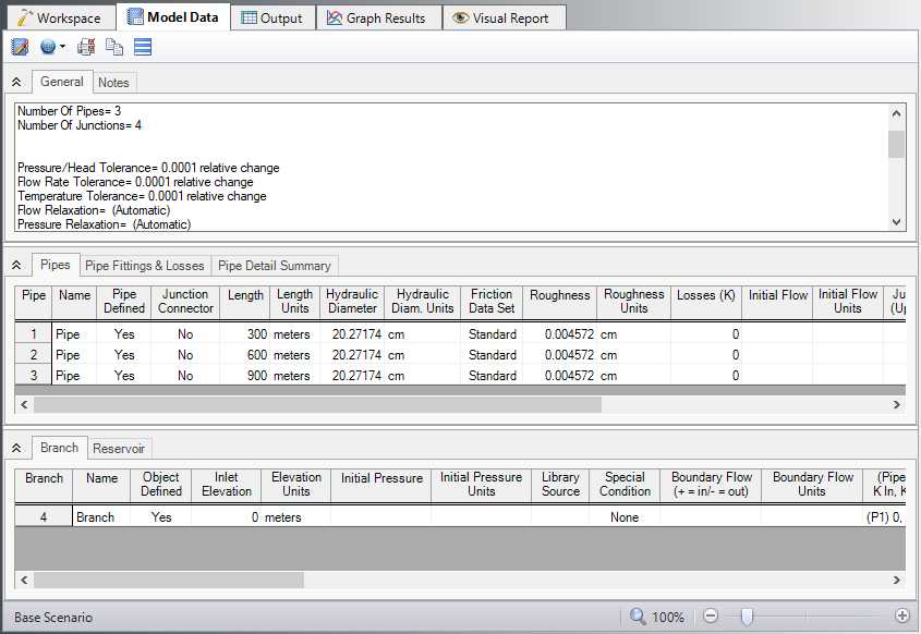 The Model data window.